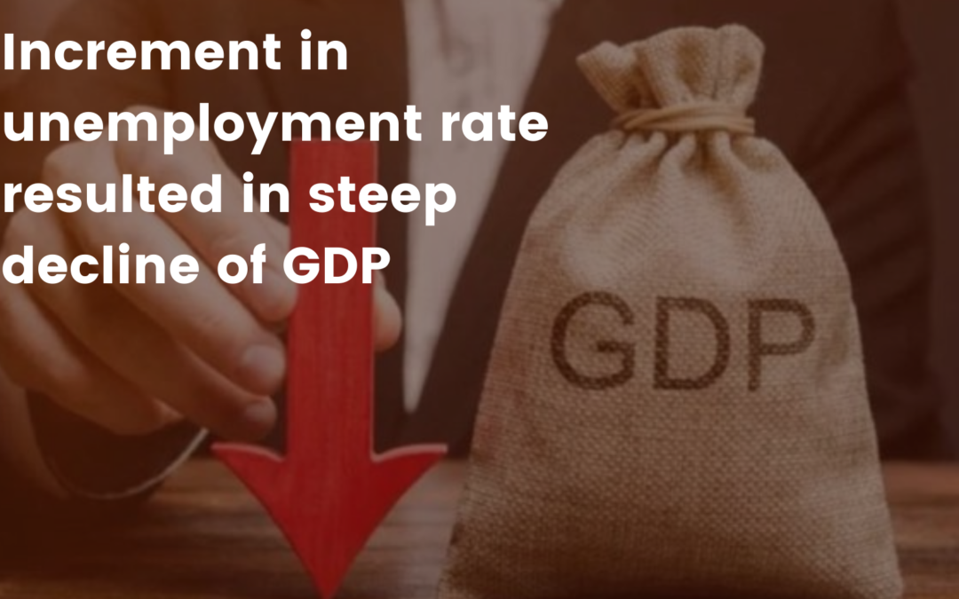 Increment in unemployment rate resulted in steep decline of GDP