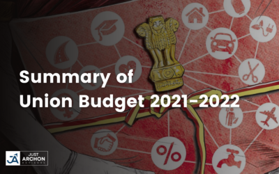 Union Budget 2021 Summary / Highlights